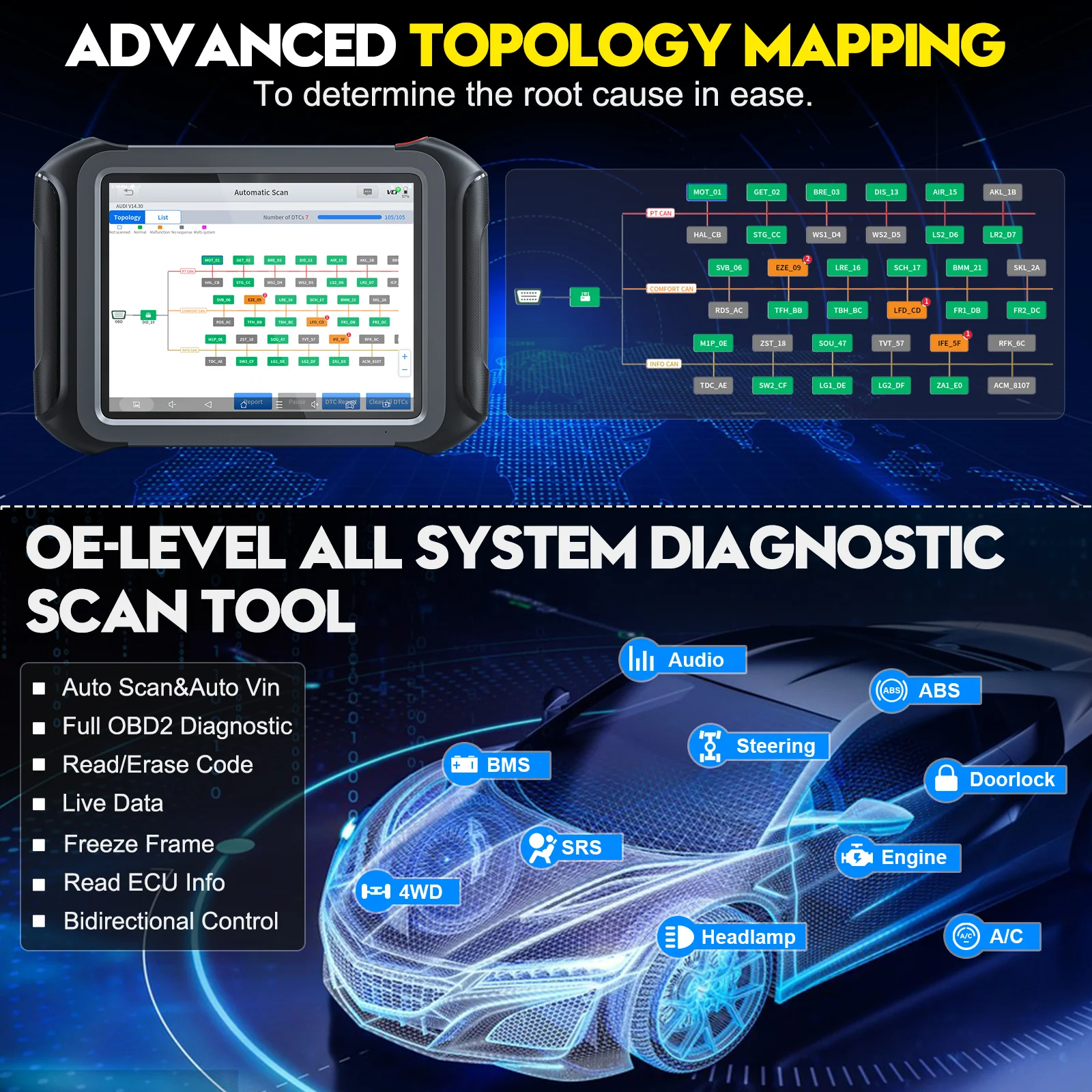 XTOOL X100 MAX - Image 7