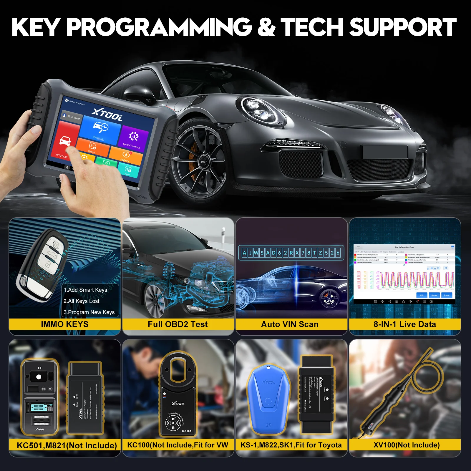 XTOOL A80 - Image 9