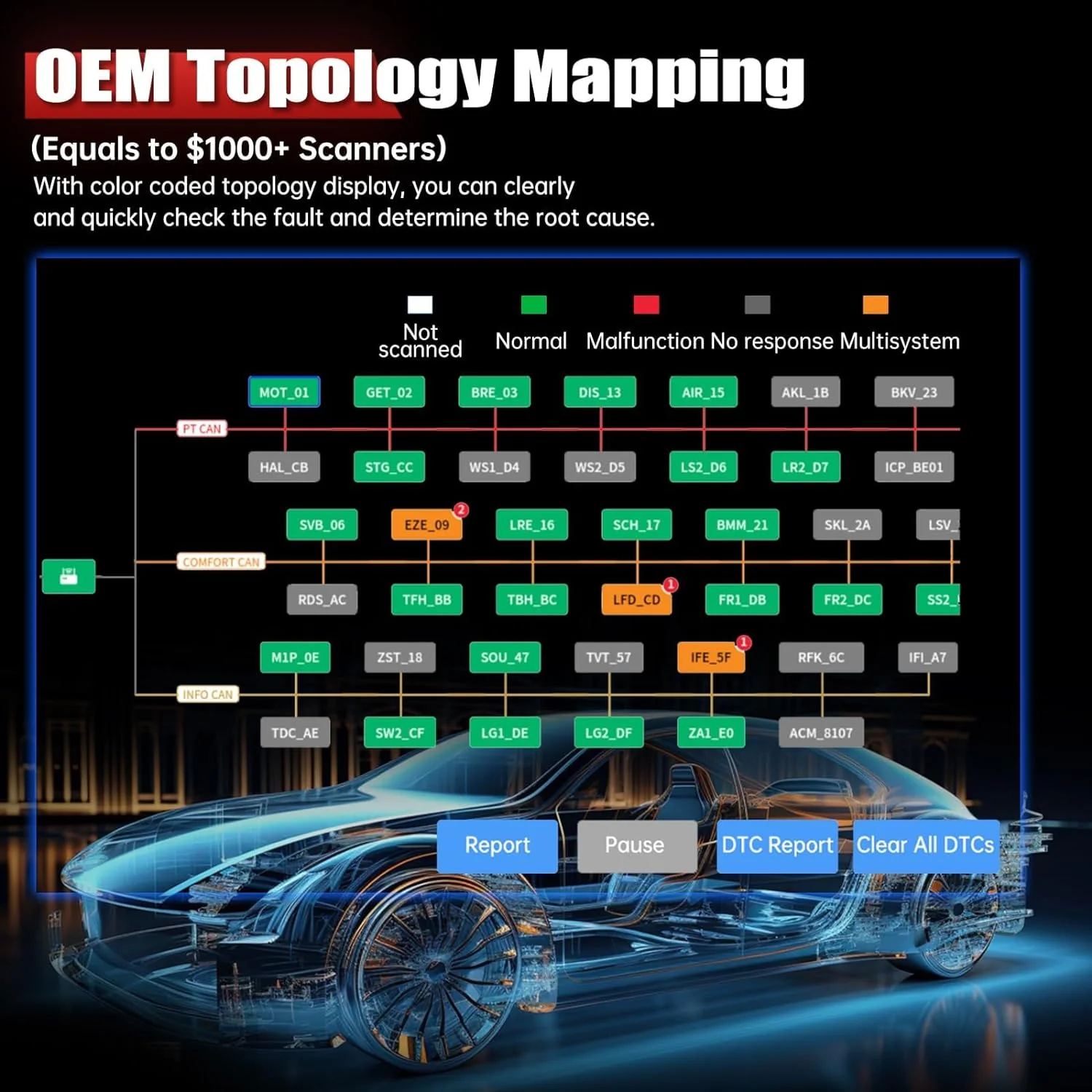XTOOL D8S - Image 4