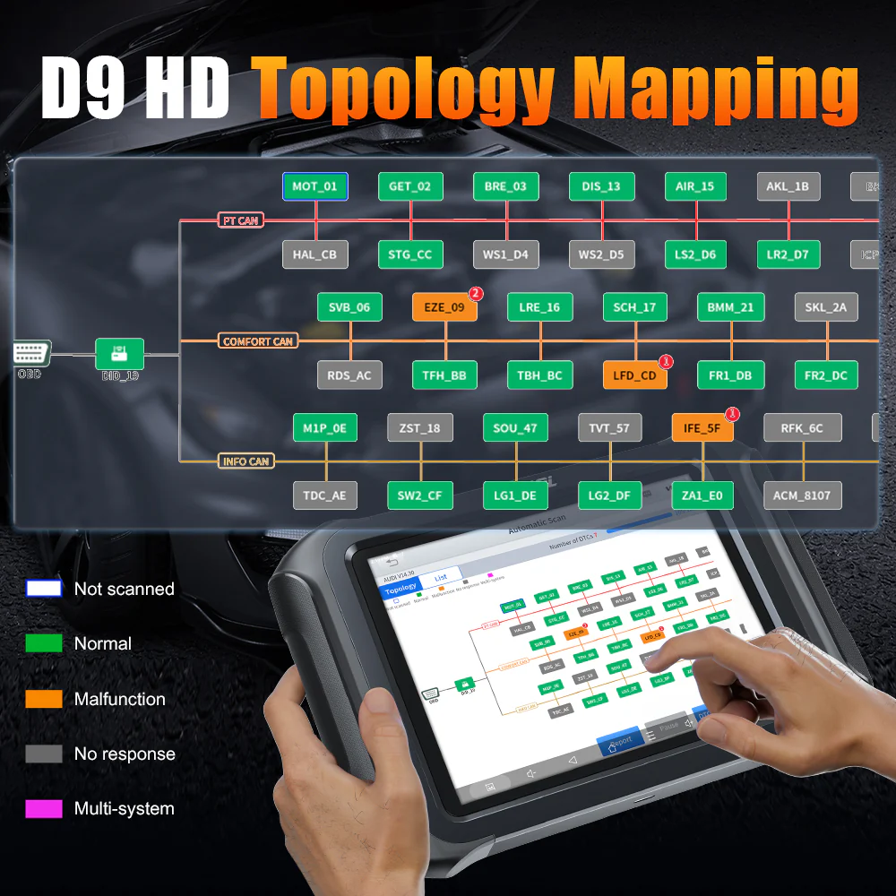 XTOOL D9HD - Image 8
