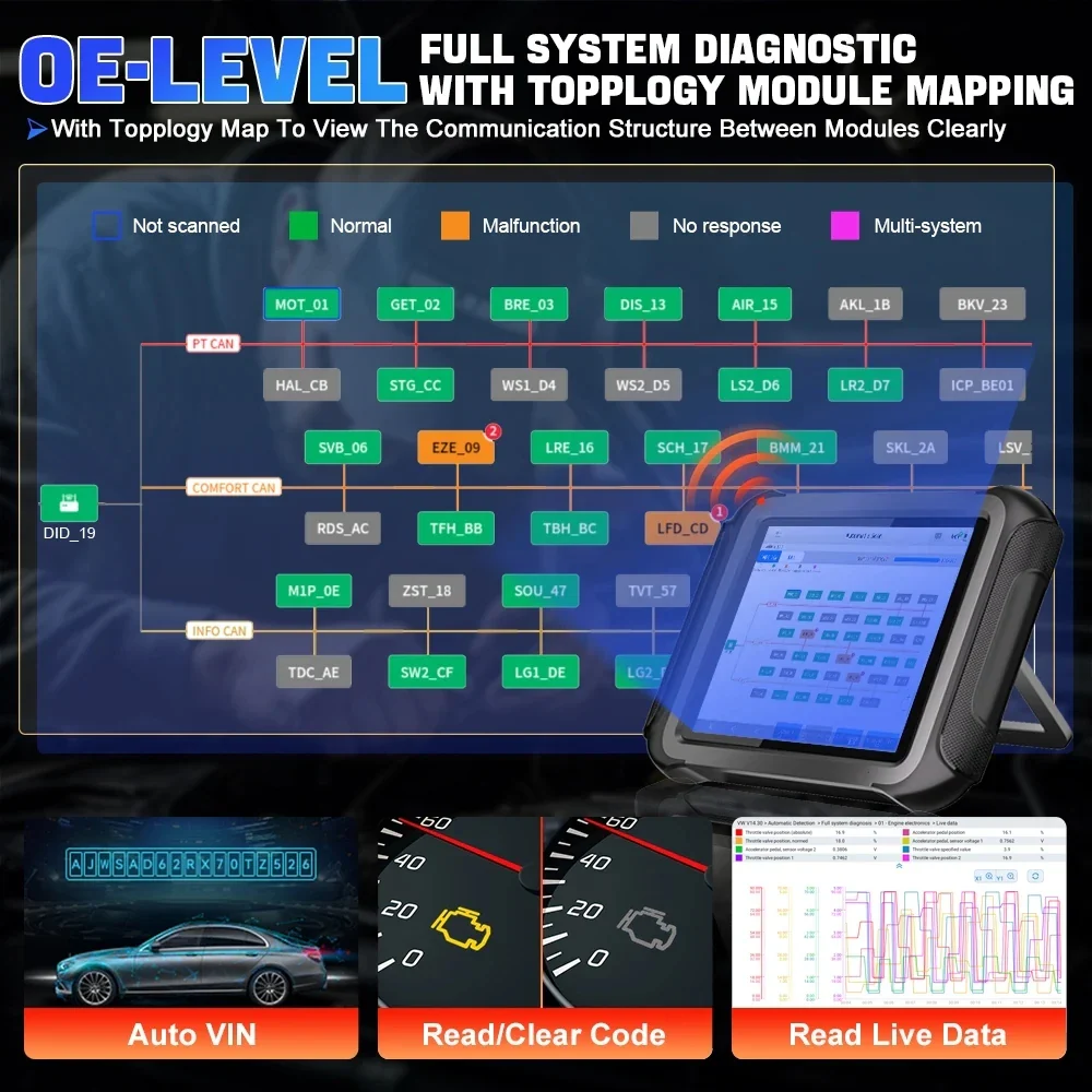 XTOOL D9S Pro - Image 3