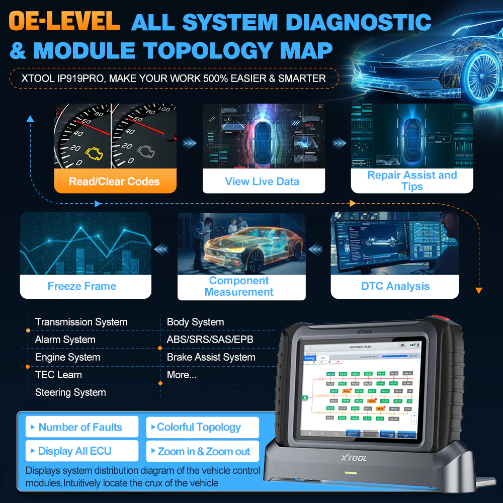 XTOOL INPLUS IP919 PRO - Image 7