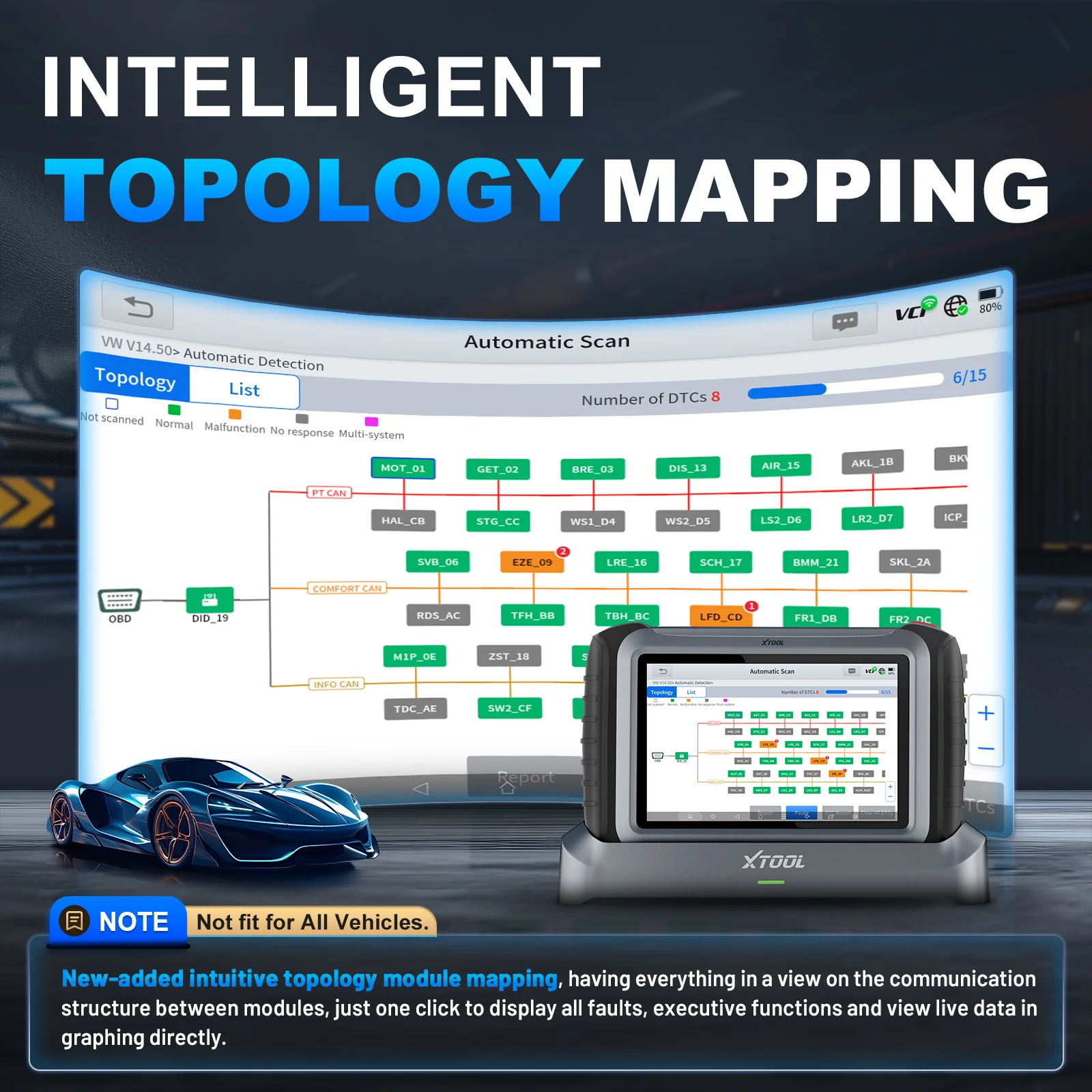 XTOOL IP919 MAX with J2534 - Image 9