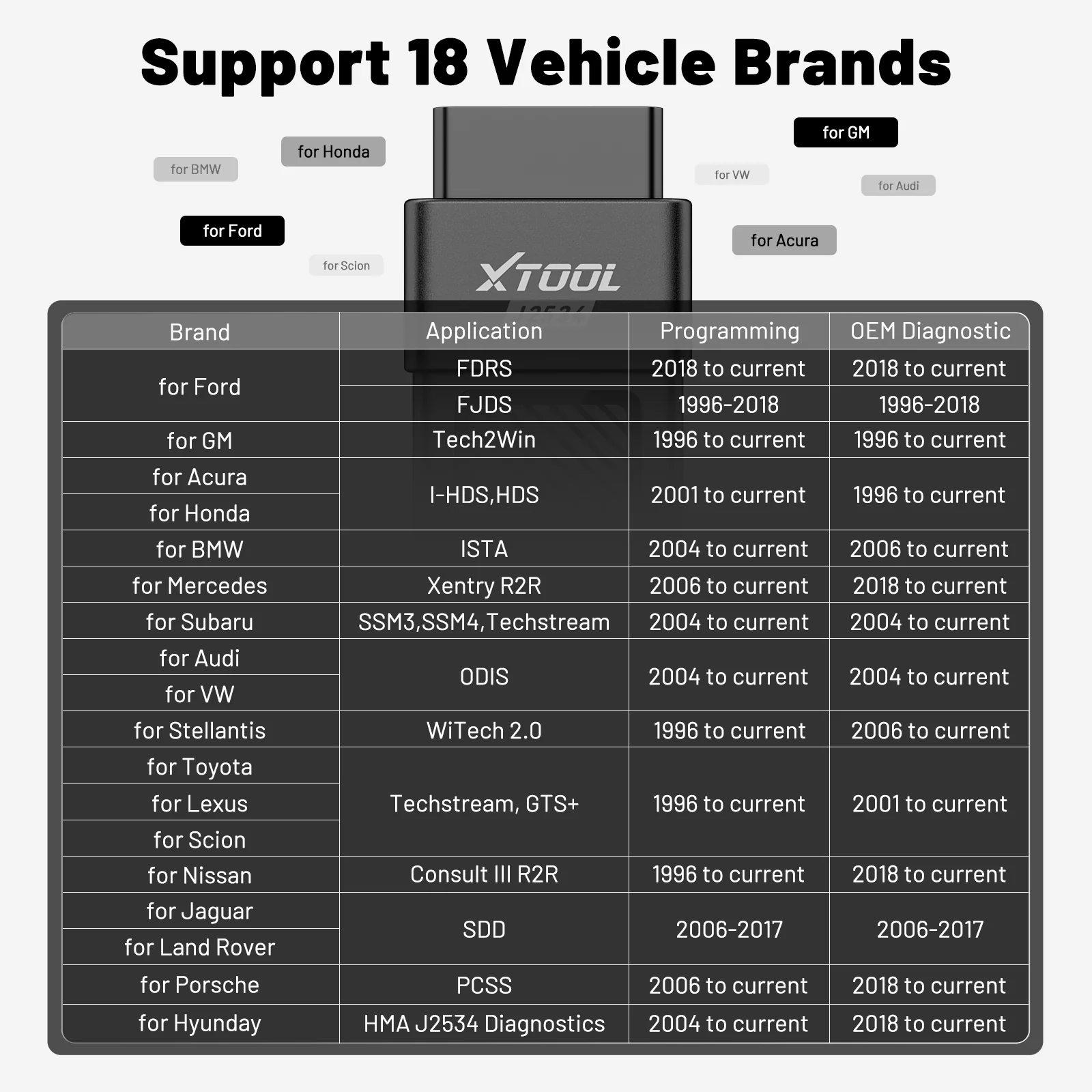 XTOOL XTS500 - Image 2
